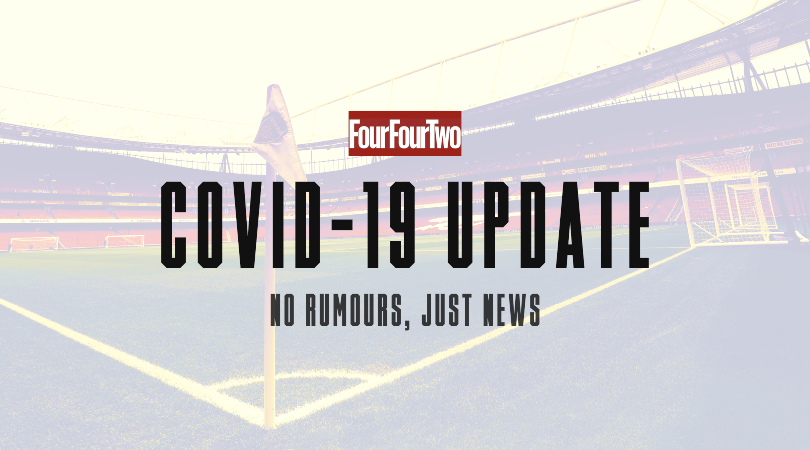 How is COVID-19 coronavirus affecting football? Premier League, Champions League, EFL and Euro 2020 updates